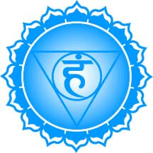 Dance in balance keel chakra